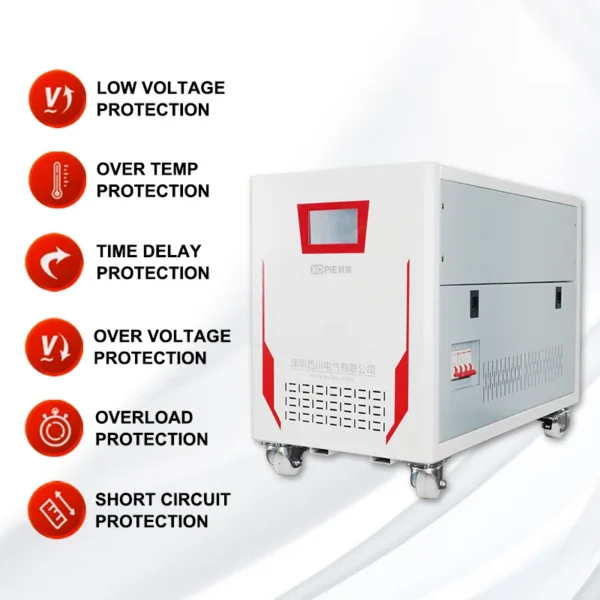 Air Handling Units, 8000W, 60KVA, 100, 30000 - view 2