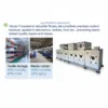 Air Handling Units, AHU, HVAC