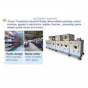 Air Handling Units, AHU, HVAC