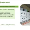 Air Handling Units, AHU, HVAC - view 3