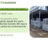 Air Handling Units, AHU, HVAC - view 4