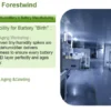 Air Handling Units, AHU, HVAC - view 5