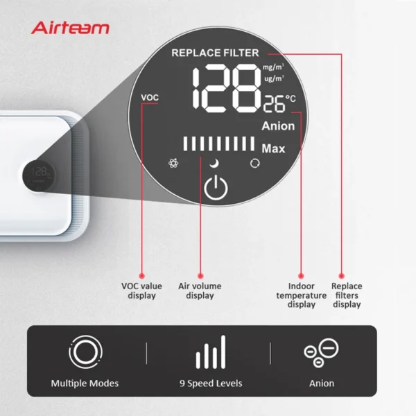 Air Handling Units, ERV, HRV - view 2