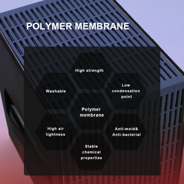 Air Handling Units, ERV, HRV - view 3