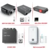 Air Handling Units, ERV, HRV - view 5