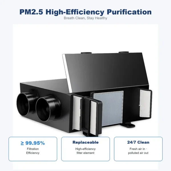 Air Handling Units, ERV, HVAC, 250m3/h, HRV - view 2