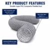 Air Handling Units, HVAC, PVC, Aluminum