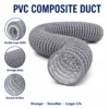 Air Handling Units, HVAC, PVC, Aluminum - view 3