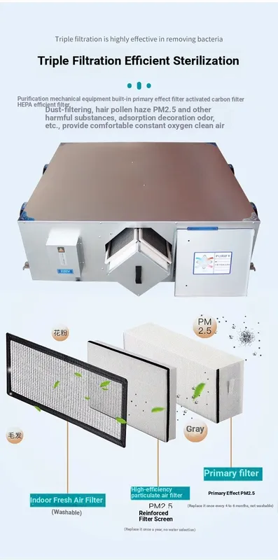Air Handling Units, MVHR, HRV, ERV, HVAC - view 6