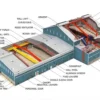 Air Handling Units, Steel, 01 - view 6