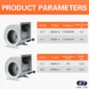 Air Handling Units, Steel, 370W, 4P, Centrifugal - view 3
