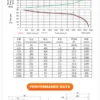Air Handling Units, Steel, 370W, 4P, Centrifugal - view 4