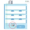 Air Handling Units, TCL, AHU, VRF, KIT
