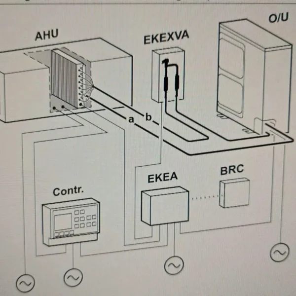 Air Handling Units, TCL, AHU, VRF, KIT - view 2
