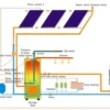 Air Heat Pump, 500l, Electric - view 3