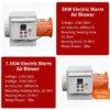 Air Heater, 220V/380V, 380 V, 30KW(40.23hp) - view 2