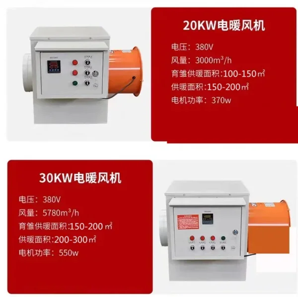 Air Heater, 220V/380V, 380 V, 30KW(40.23hp) - view 4