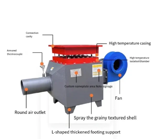 Air Heater, 30KW, 380 V, Electric - view 6