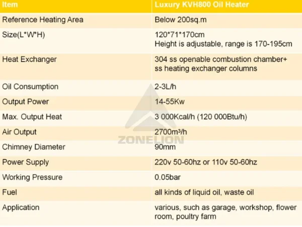 Air Heater, KVH800, Stainless Steel, Oil Burner - view 4