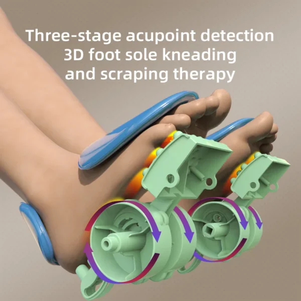 Air Pressure Warmer, Plug-In, Foot Massager - view 3