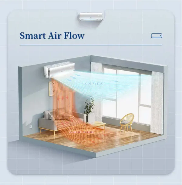 Air Purification Air Conditioner, 220v-240v, 12000BTU - view 6