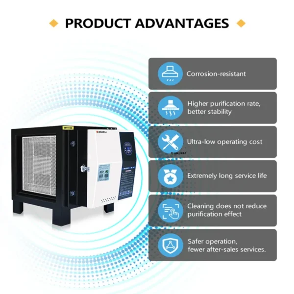 Air Purifier, 4000m³/h, ESP - view 3