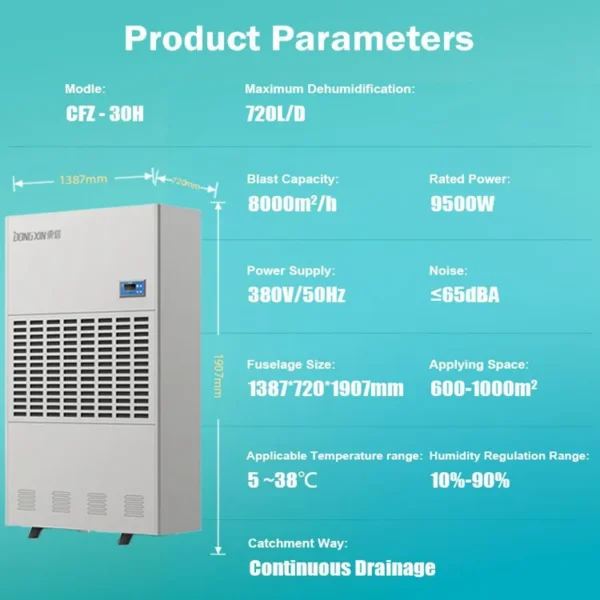 Air Purifier, 720L, Ducted - view 3