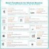 Air Purifier, 720L, Ducted - view 5