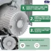 Air Purifier, 9-9, ECM, HVAC, 230V - view 2