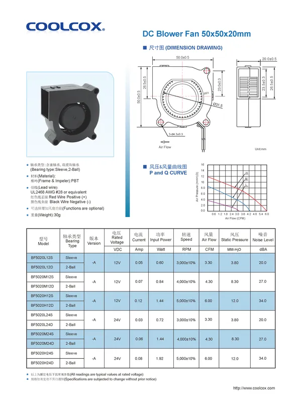 Air Purifier, Brushless, 50x50x20mm, 12V, 24V - view 2