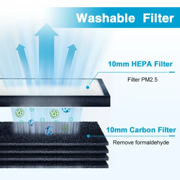 Air Purifier, DY-C20DZ, 20L, Ceiling - view 6