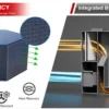 Air Purifier, E-VIPO, Ceiling, HRV, ERV - view 3