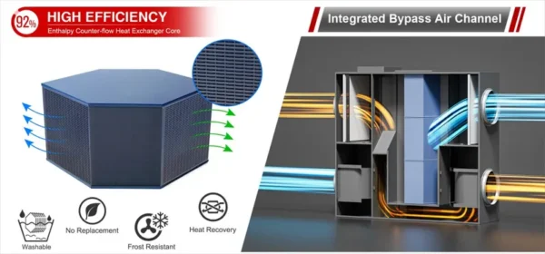 Air Purifier, E-VIPO, Ceiling, HRV, ERV - view 3