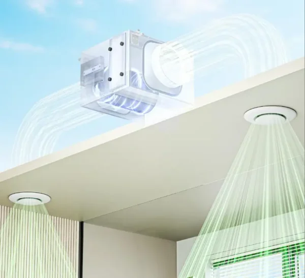 Air Purifier, HVAC, ERV, Ceiling