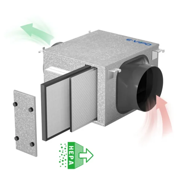 Air Purifier, HVAC, ERV, Ceiling - view 5