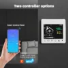 Air Purifier, PM2.5, AC 240V, HVAC Systems - view 5