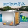 Air Source Heat Pump, 12KW, R410A, Stainless, Steel - view 5