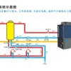 Air Source Heat Pump, 18KW, Electric - view 3