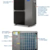 Air Source Heat Pump, 25°C, 220V~1N, 21KW - view 3