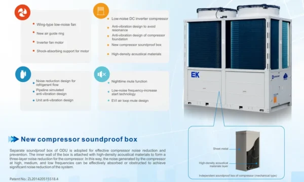 Air Source Heat Pump, 380V, R-410A - view 6
