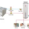 Air Source Heat Pump, 3KW, CO2 - view 3