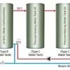 Air Source Heat Pump, 50KW, R410A, Stainless, Steel - view 3