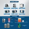 Air Source Heat Pump, 5HP, EVI, 10°C - view 3