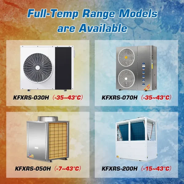 Air Source Heat Pump, 5P, Electric - view 2