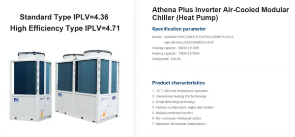Air Source Heat Pump, 65KW-780KW, R410A - view 2