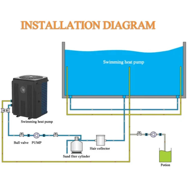 Air Source Heat Pump, 7-25kw, Electric - view 6