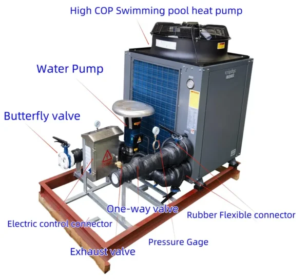 Air Source Heat Pump, DIY, 10-50kw, R410, IMPOSOL - view 2