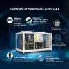 Air Source Heat Pump, EVI, 20kw~320kw, Electric - view 2