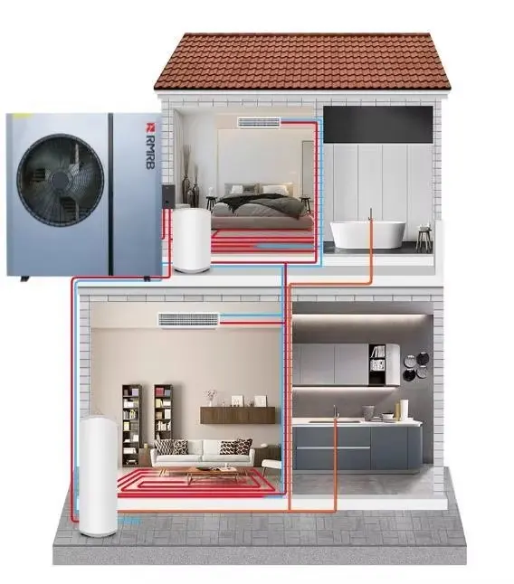 Air Source Heat Pump, EVI, Stainless, Steel, Inverter - view 3