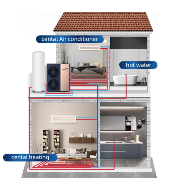 Air Source Heat Pump, JNOD, 20KW, Inverter - view 3
